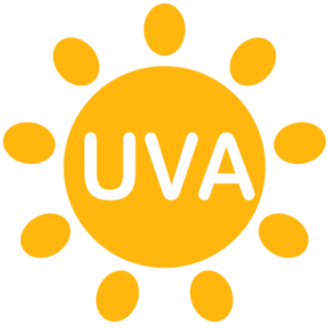 uva skin