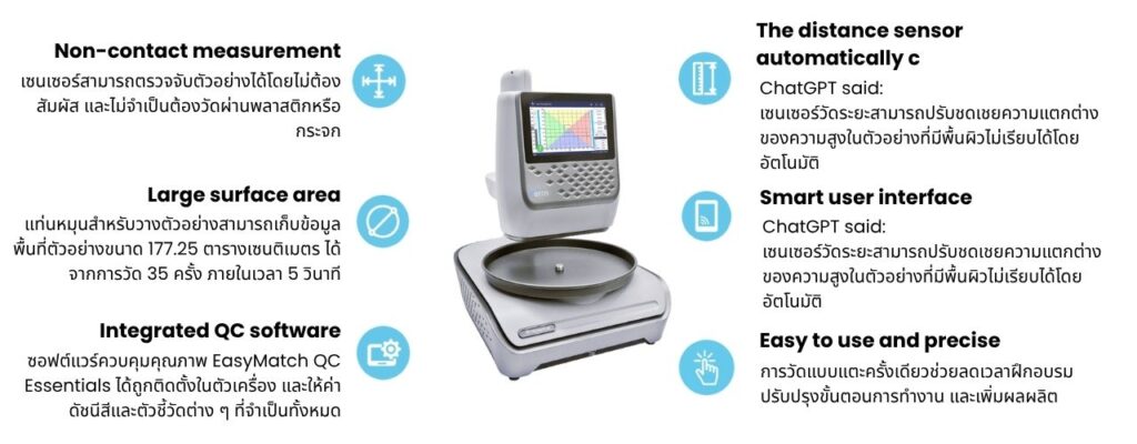 Feature Aeros Spectrophotometer