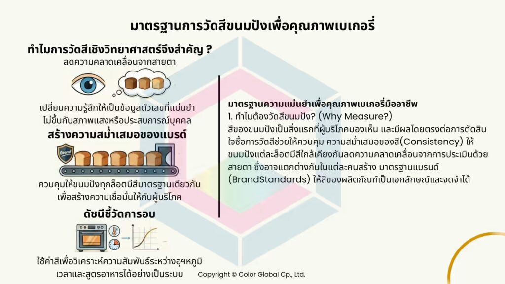 7 เครื่องวัดสีในงานขนมปัง